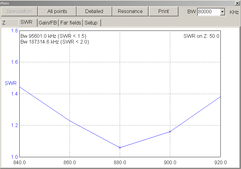 width=32